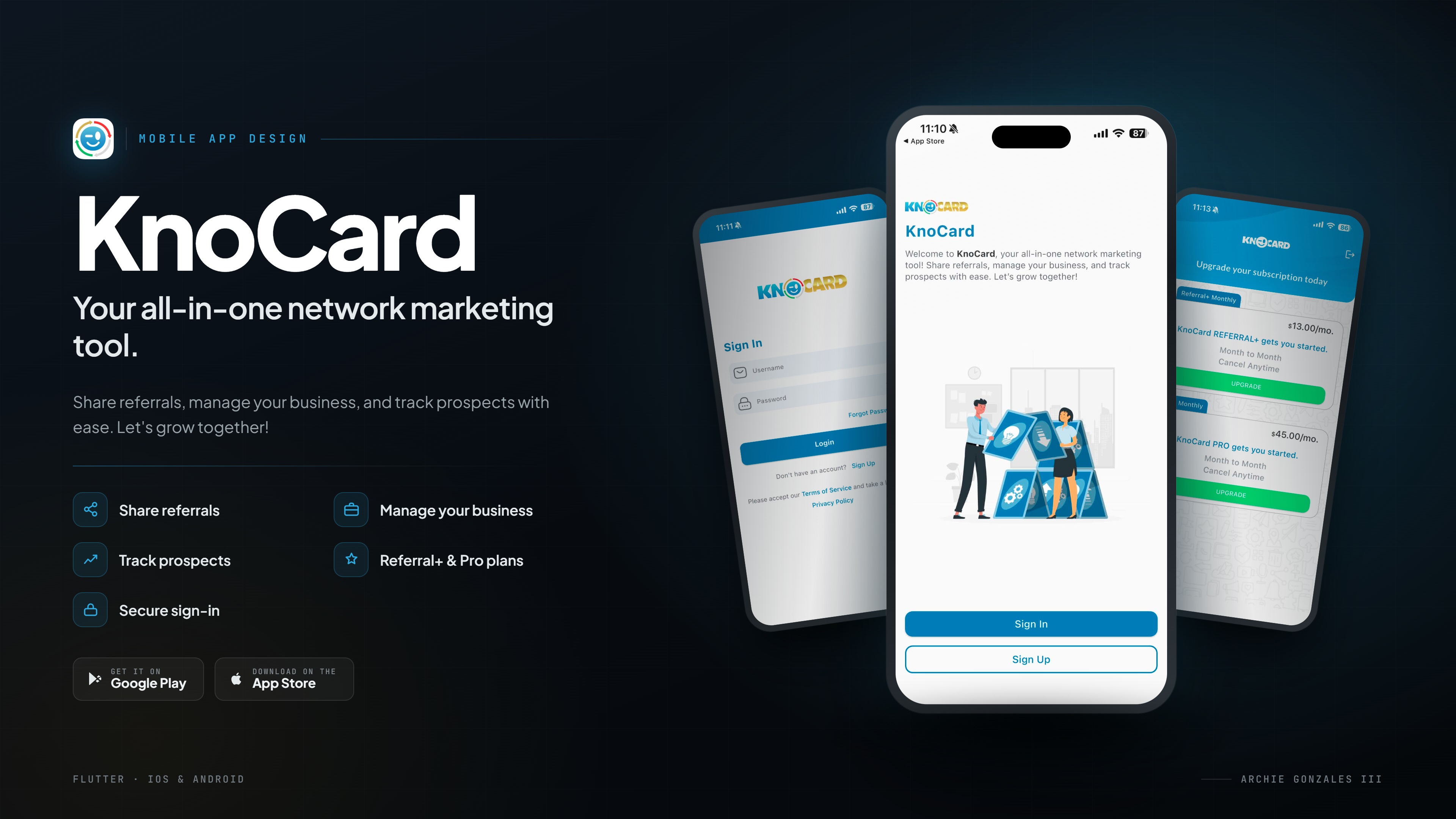 KnoCard