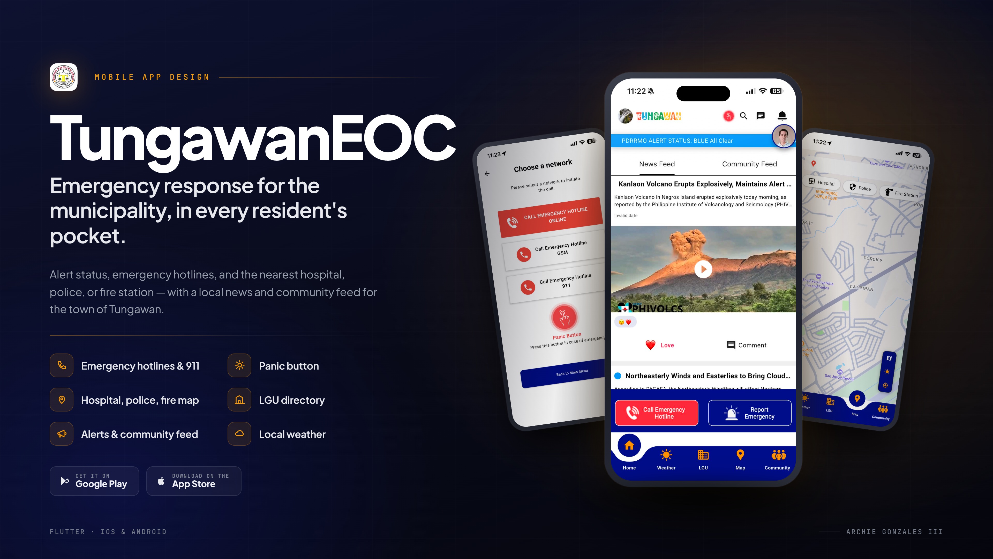 Tungawan EOC